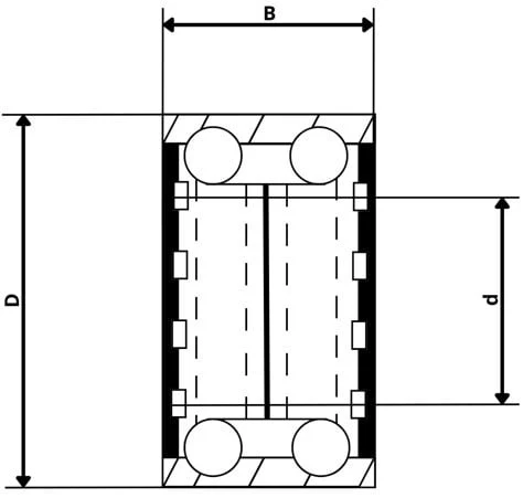 Produktbild 5